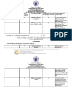 Assessment On Early Childhood Development Template MNKES