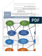 Balanced Scorecard Supermercado