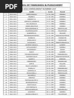 19.09.2022 - Enrolment Number List - 0