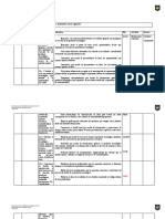 Matriz Priorizados 8° Tecnologia