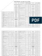 System Integrator List 14 Jan 2021