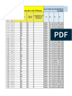 Estructura Base de Datos Sharon