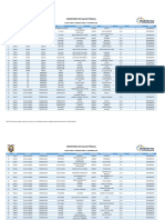 Plazas para El Periodo Enero Diciembre 2023