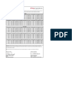 Tabla de Calibración RX - Antes