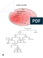 Basic Maths Module-Class 11