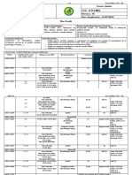 Plan D'audit L-NDB 2022. VF