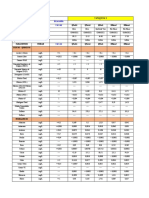 Resultados de Puntos Con Eca