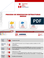 Presentación Renovación Estructuras Medias Psuv-Jpsuv (NNVV6) 01.11.2022