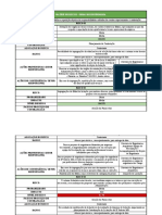 5 - Matriz de Risco Obra