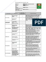 Informe de Progreso Del Estudiante - 2022