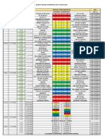 Jadwal Babak Grand Champion U-13 & U-16