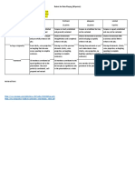 Rubric For Role Playing