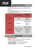 11-DeSCENDING Motor Pathways