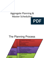 Aggregate Planning & Master Scheduling