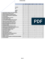 JECA 2022 Seat Matrix