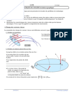 Cinématique Graphique