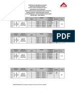 Cronograma de Distribucion para 4 Dias