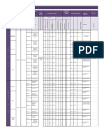 Matriz de Identificación de Riesgo