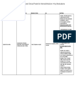 TABLE 134 - Antipsychotic Medications