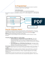 What Is Computer Programming