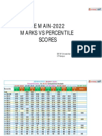 Jeemain - 2022 Marks VS Percentiles