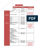 Rundown Ekspedisi Merah Putih