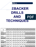 Mega LB Drills and Tech Clinic Notes