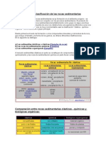 Introducción A La Clasificación de Las Rocas Sedimentarias