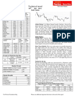 Technical Trend: (05 July 2011) Equity Market: India Daily Update