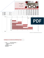 Critical Path Project Template