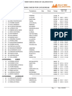 SRC Clasificaciones 2022