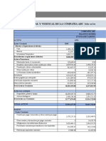 Ejercicio de Análisis Financiero - Compañía ABC