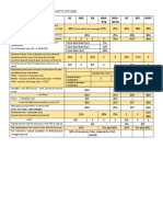 Final Withholding Tax On Passive Income