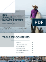 2021 Meloy Fund Impact Report