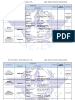 ECAC-CEP Liquid Explosive Detection Systems 20211209