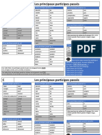 Les Terminaisons Des Participes Passés