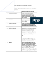 Copia de Ejercicios de Derecho Penal