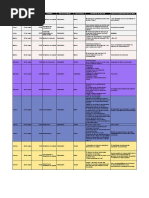 Propuesta para Psicología para Nadie - Hoja 1