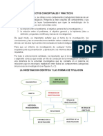 Investigacion Cientifica y Las Formas de Titulacion