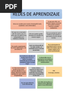 Redes de Aprendizaje