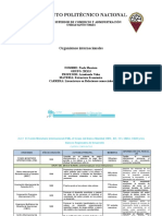 Act 5 Organismos Internacionales Cuadro Comparativo