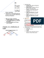 Physics Waves Revision