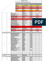 Controle de Aso Linea