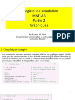 Matlab Part2 Graphiques