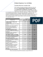 NBRC Nps Test Content Areas