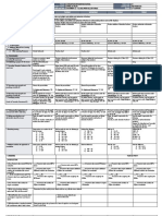 DLL Mathematics 4 q2 w6