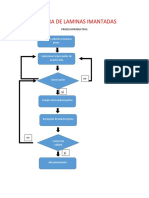 DIAGRAMA