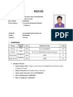 Aditya CV