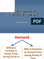 Demand Notes