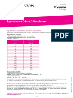 Equivalence Cuivre Aluminium Sept2017